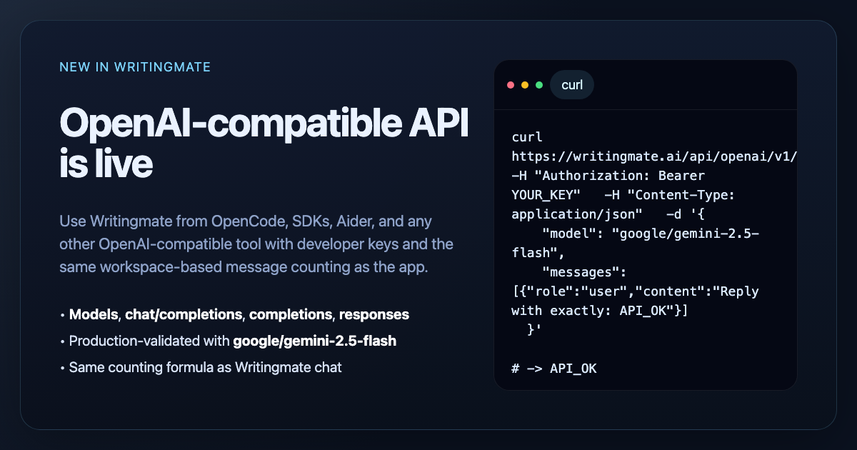 OpenAI-compatible API launch artwork for Writingmate