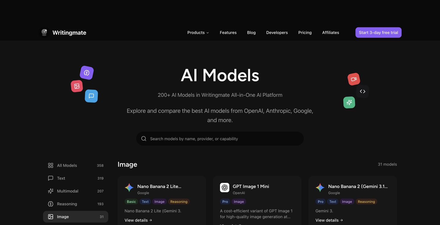 image model directory for Nano Banana Pro vs GPT-5 Image: Which AI Image Generator Wins in 2025?