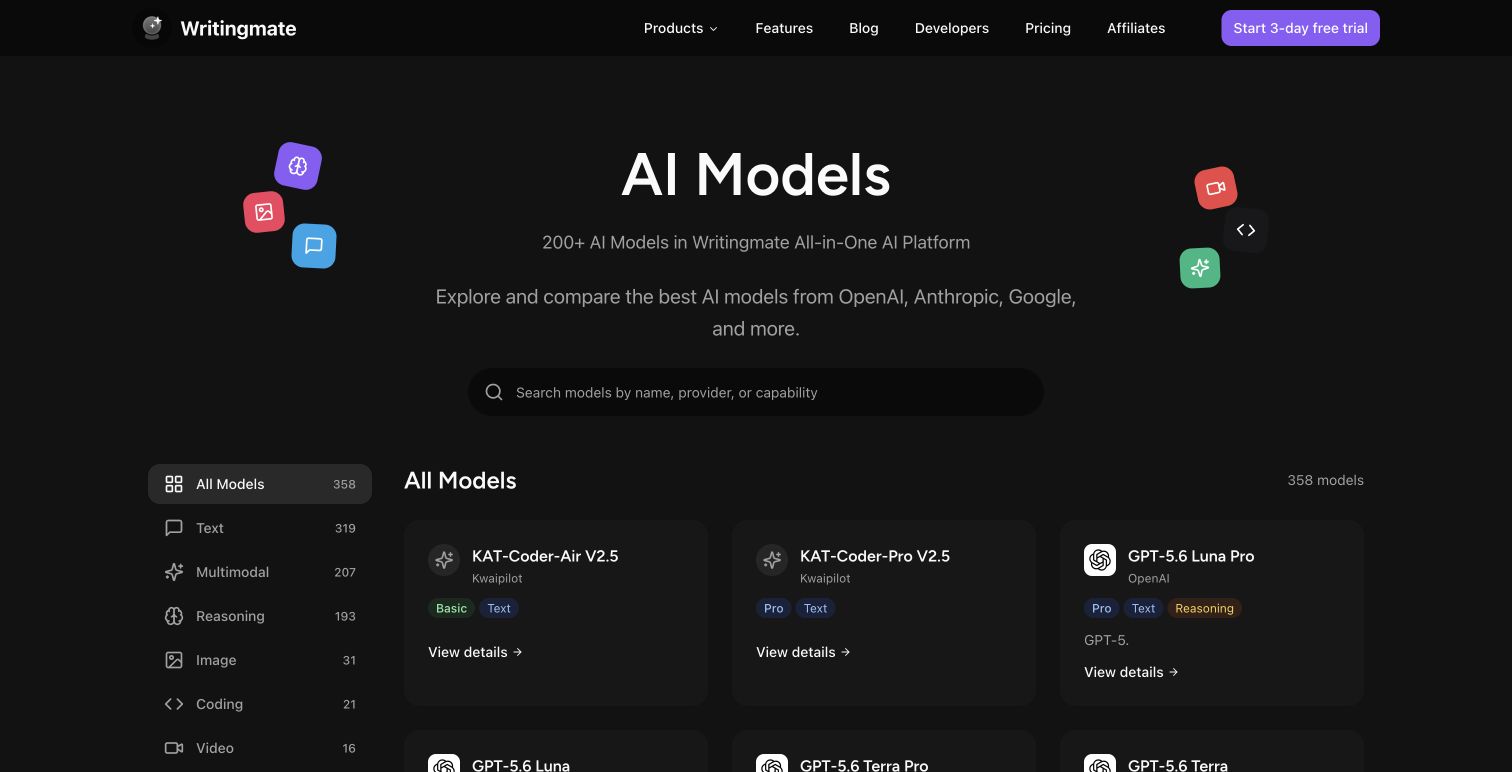 AI model directory for 8 Ways to Use ChatGPT Vision with Writingmate