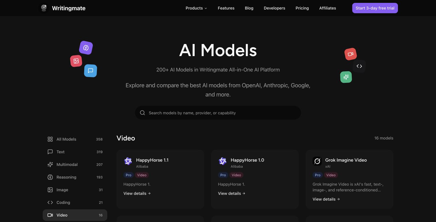 video model directory for Runway 3 Text to Video AI: Is it a Revolution in Video Creation?